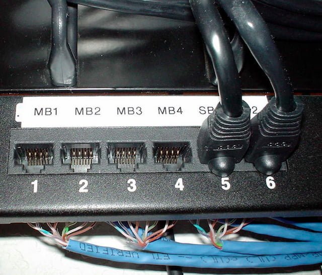Neat and clean lables for each port actually go where they say they do