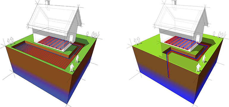 ground source heat pumps diagram