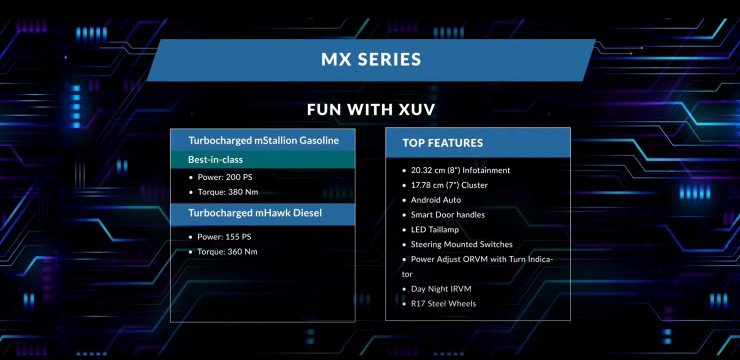Mahindra XUV700 7 seat SUV revealed officially: Launch soon 4 Mahindra XUV700 7 seat SUV revealed officially: Launch soon
