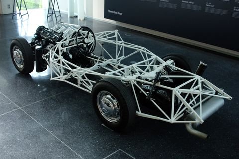 Driving Six Legends From the Mercedes-Benz Museum 21 mercedes benz museum cars