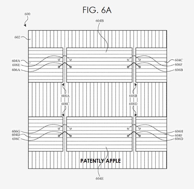 2 x strip and bar touch screen design