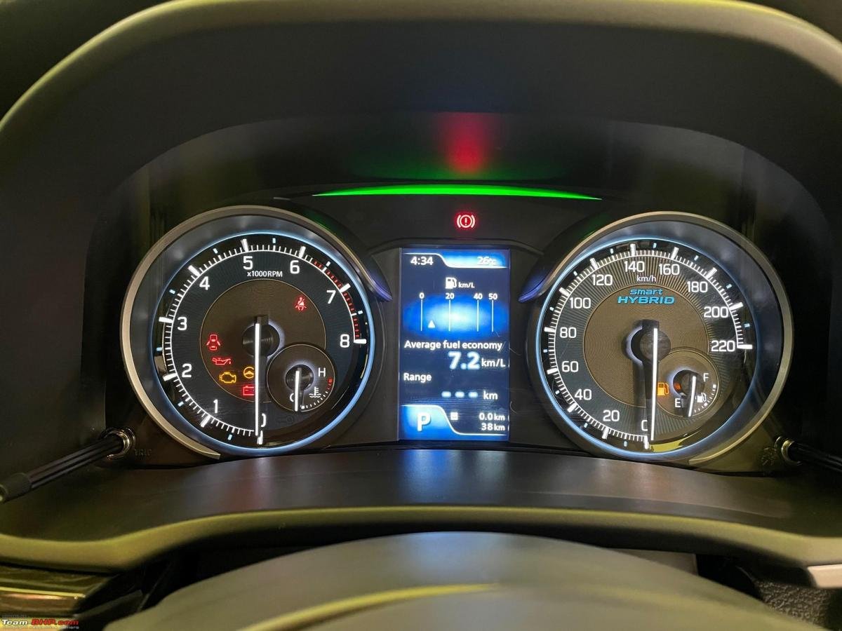 2021 Maruti Suzuki XL6 automatic: Ownership experience | Team-BHP 4